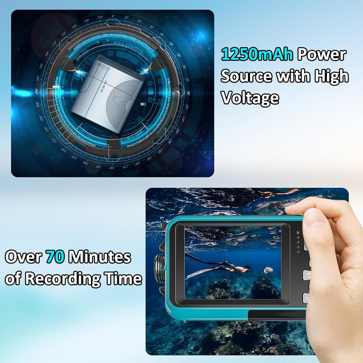 ShotCorix 4K UHD 56MP Dual Screen Waterproof Camera
