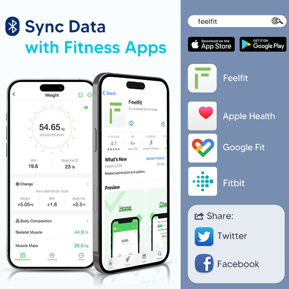 BovScalix Smart Body Composition Scale - 25 Metrics & Athlete Mode