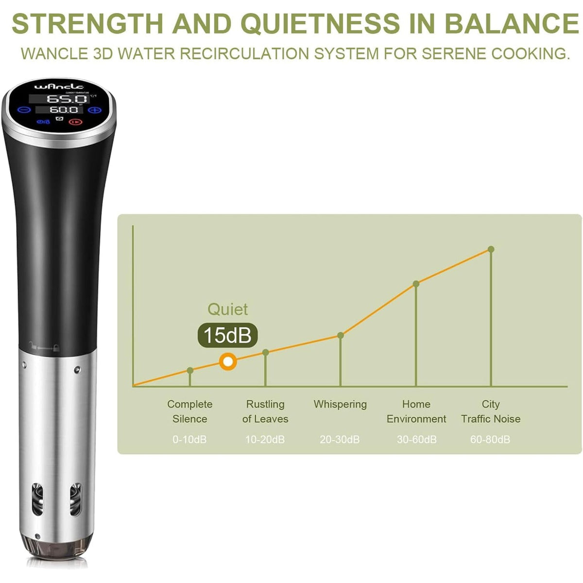 CimixCo Sous Vide Cooker – 1100W Precise Temp Control, Ultra-Quiet Brushless Motor & WiFi App