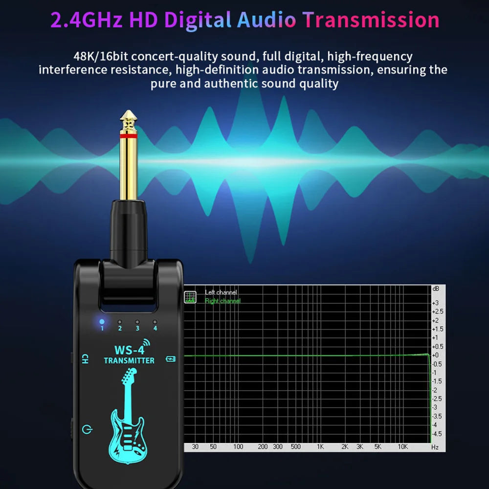 InsMazid 2.4GHz Wireless Guitar System for Stage & Studio