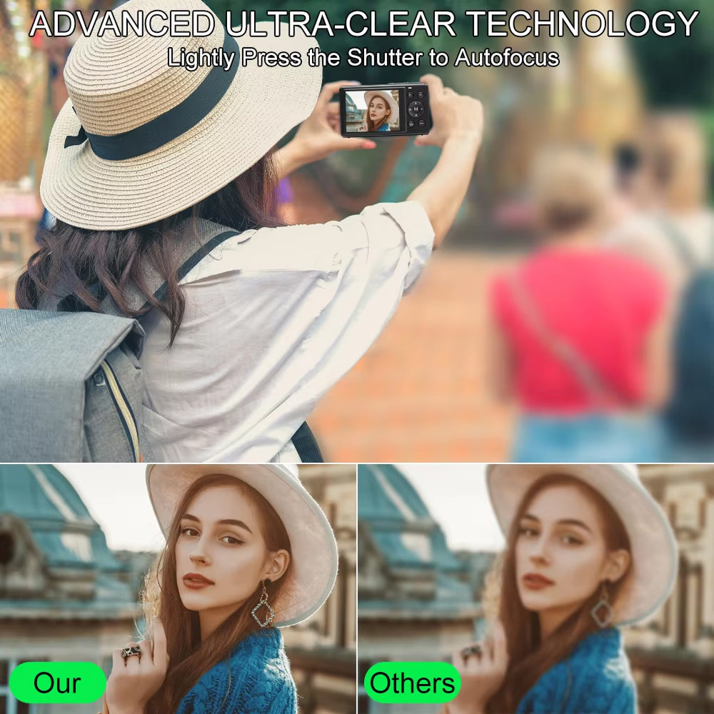 JixinCam 5K 80MP Digital Camera for Vlogging