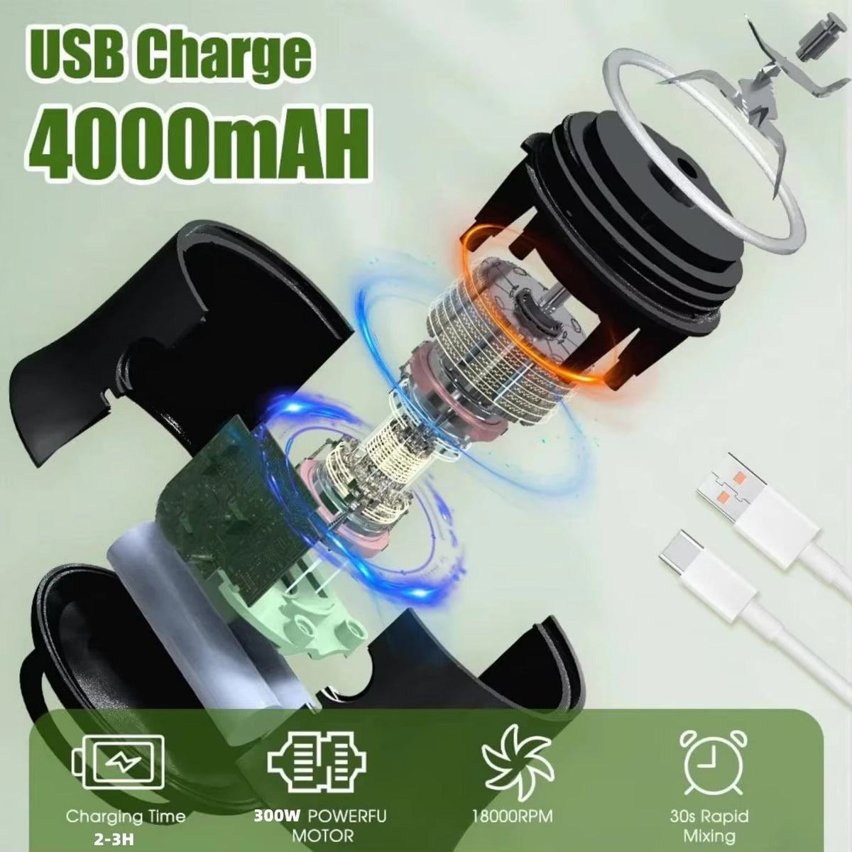 JucySpin