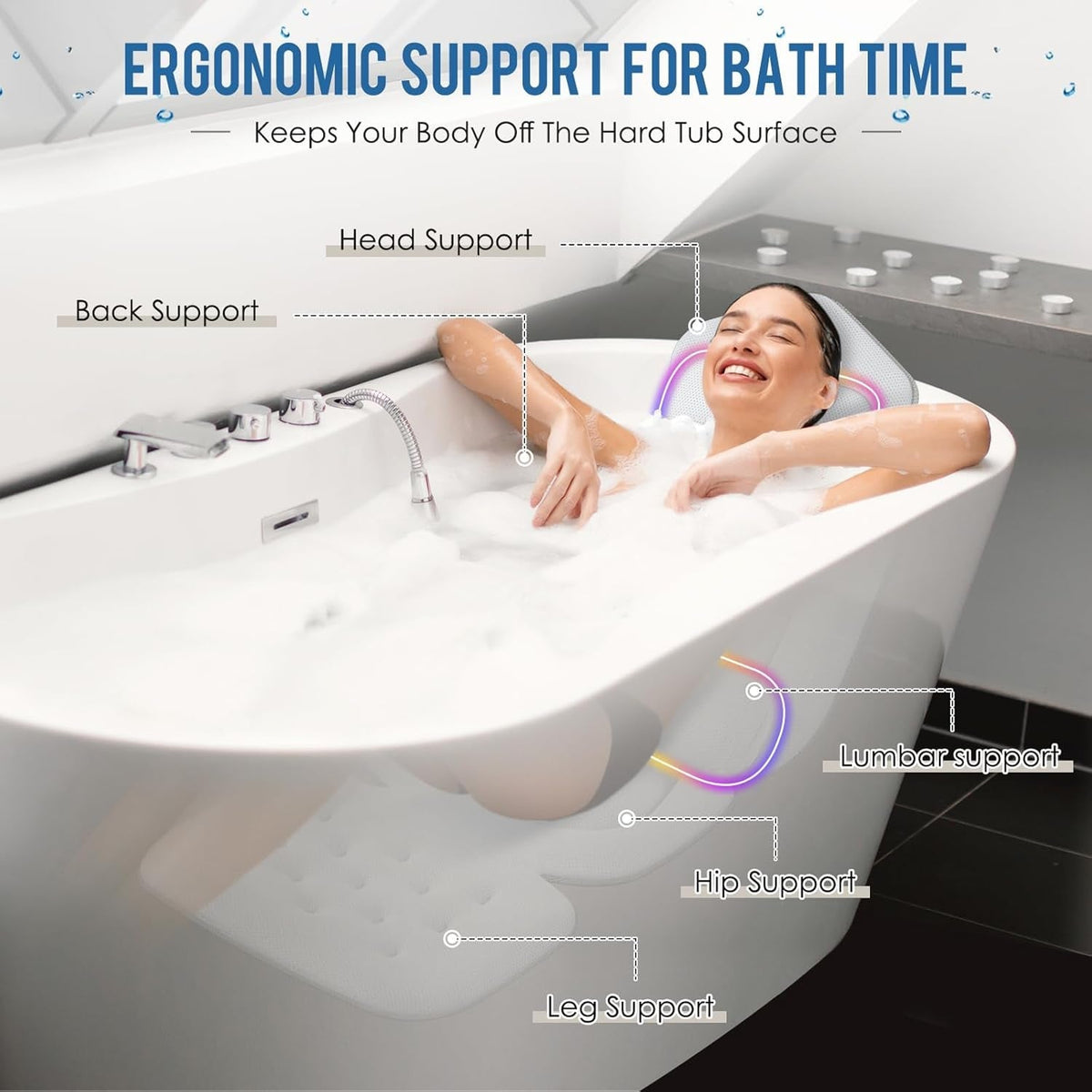 LimiJaxi Full Body Bath Pillow - 6-Zone Support Spa Cushion