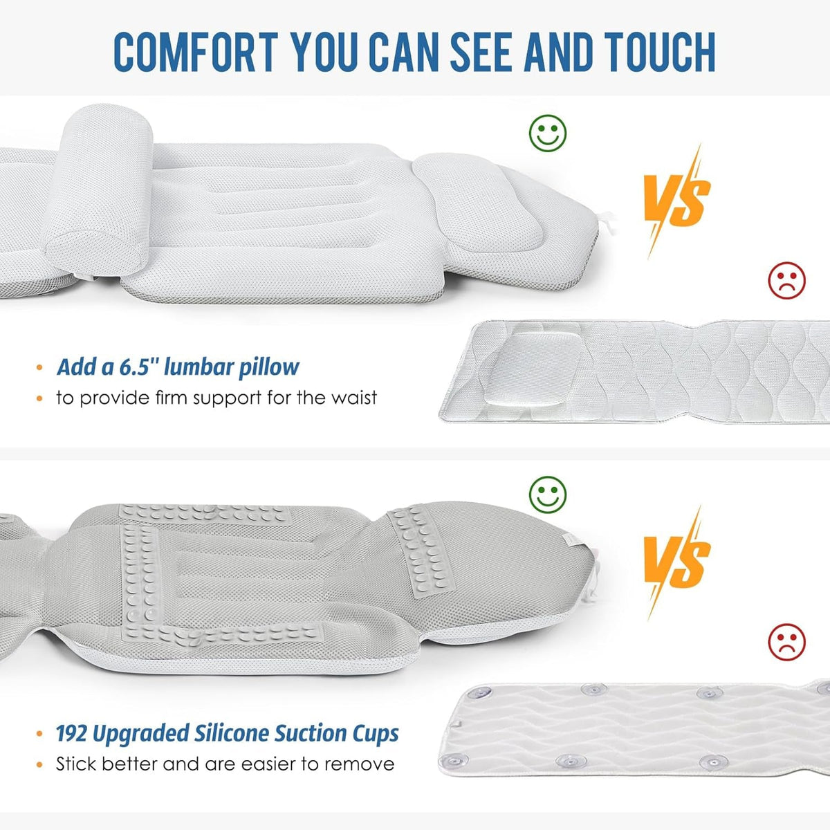 LimiJaxi Full Body Bath Pillow - 6-Zone Support Spa Cushion