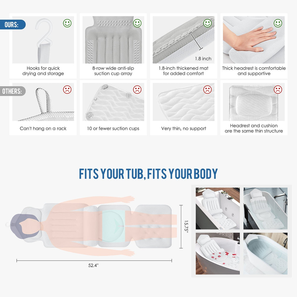 LimiJaxi Full Body Bath Pillow - 6-Zone Support Spa Cushion