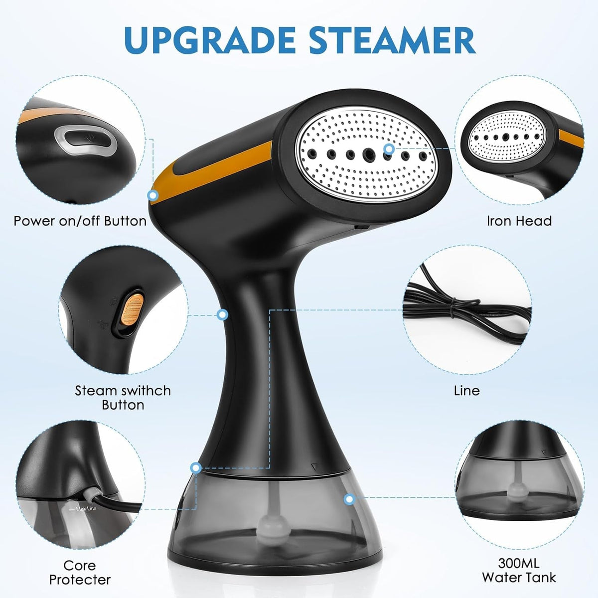 MaxGavic 1500W Handheld Clothes Steamer 25s Heat-Up