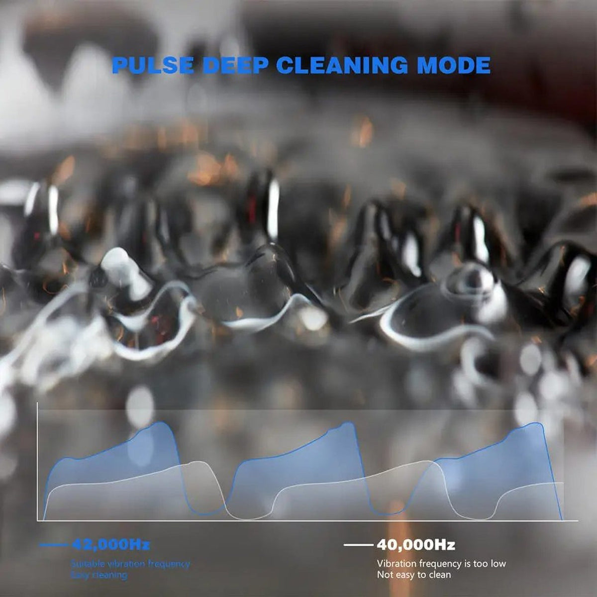 OsicClear 42kHz Ultrasonic and UVC Dental Cleaner