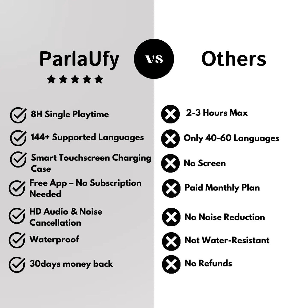 ParlaUfy