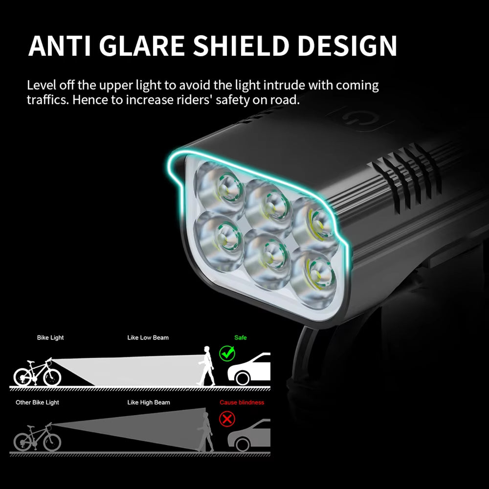PumiLoci Rechargeable Bike Light with Power Bank & 10000mAh Battery