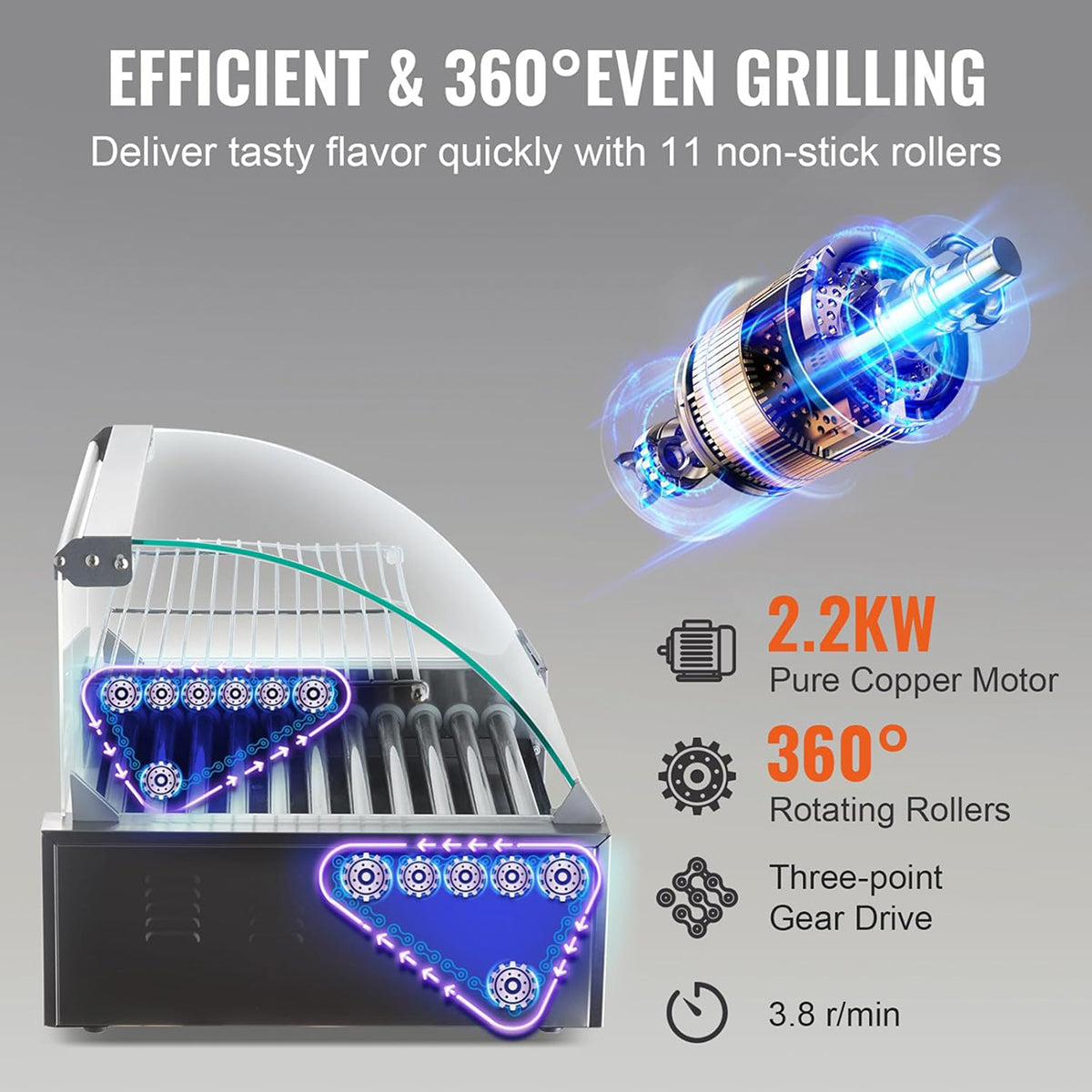 RoliHemix commercial hot dog roller grill with glass hood