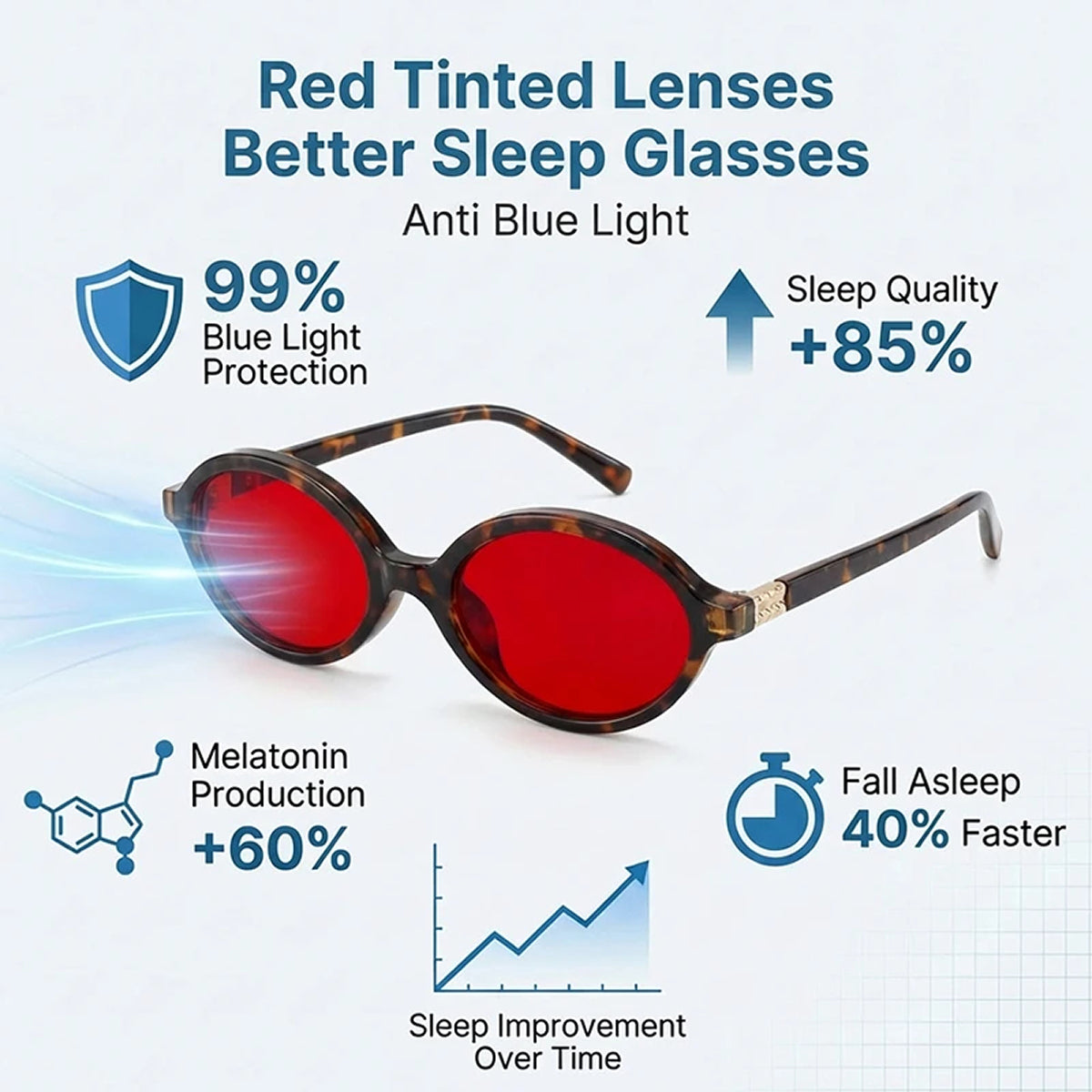 SatisGrad Blue Light Blocking Glasses - Photochromic UV400 Protection