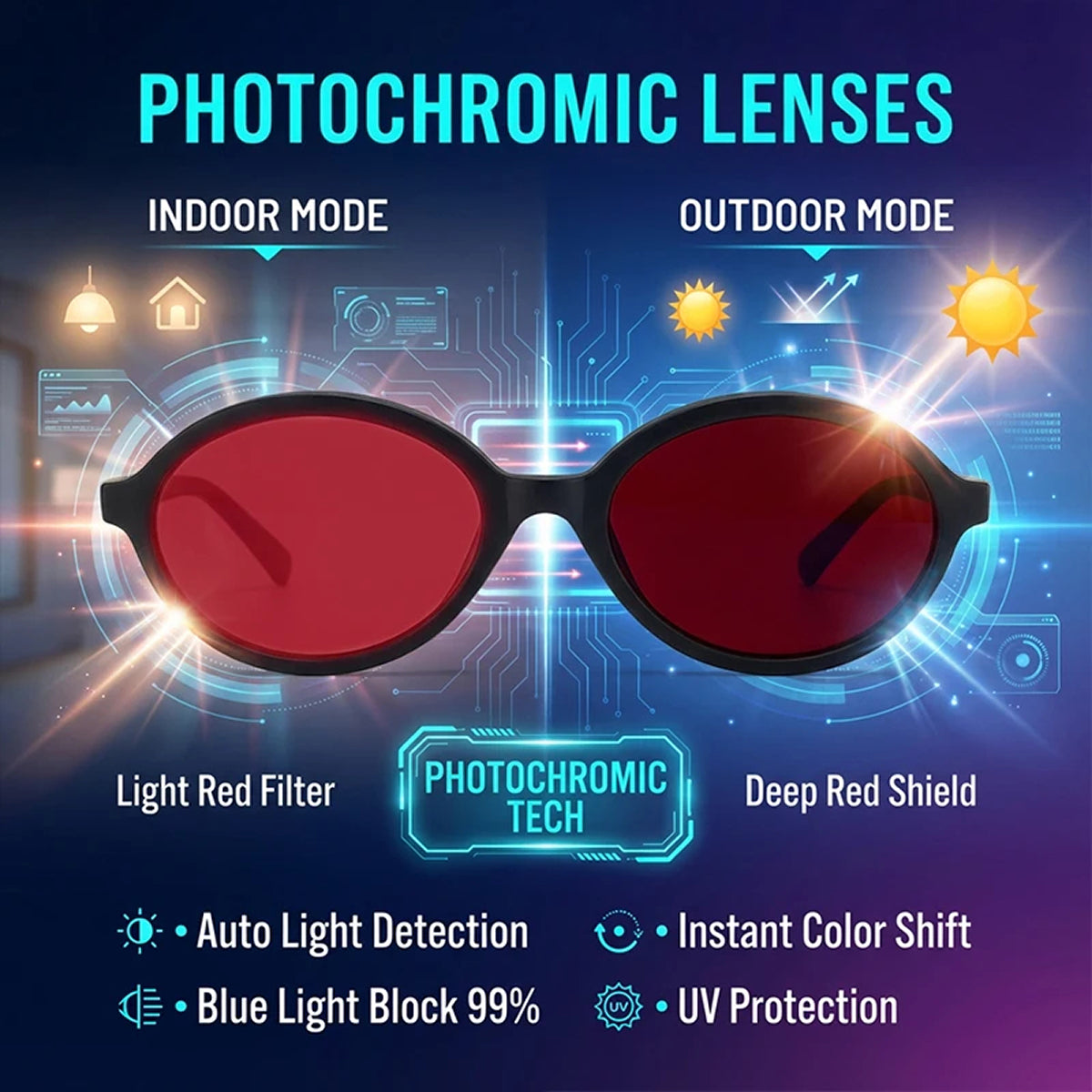 SatisGrad Blue Light Blocking Glasses - Photochromic UV400 Protection