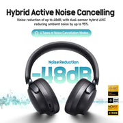 SilentBeat Hybrid ANC Headphones 80-Hour Battery UK