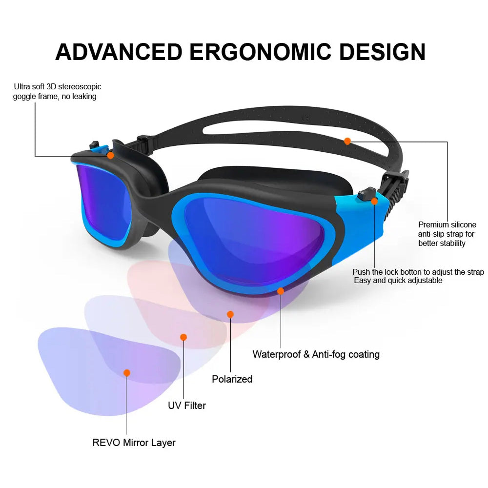 SwiGoxim Polarised Anti-Fog Swim Goggles with 3D Double Seal