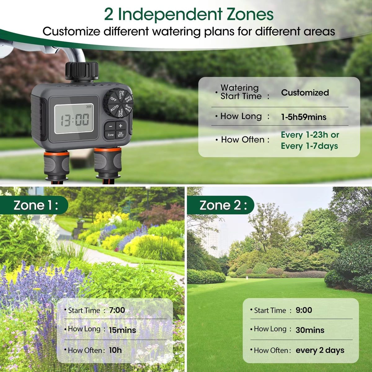 ViGratix Smart Dual-Zone Garden Irrigation Controller with Rain Delay