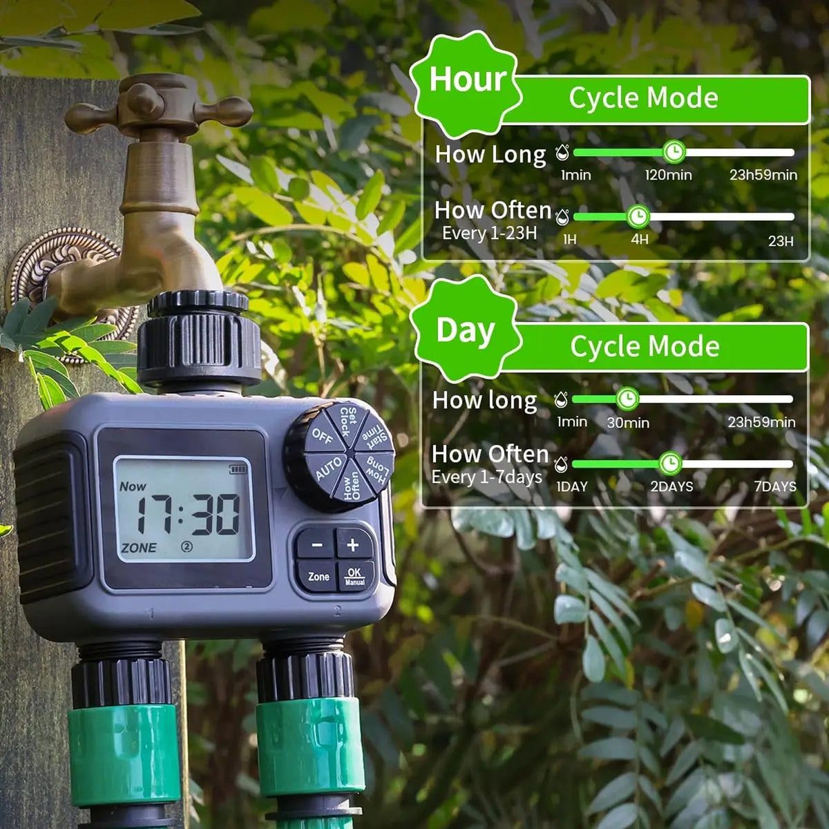 ViGratix Smart Dual-Zone Garden Irrigation Controller with Rain Delay