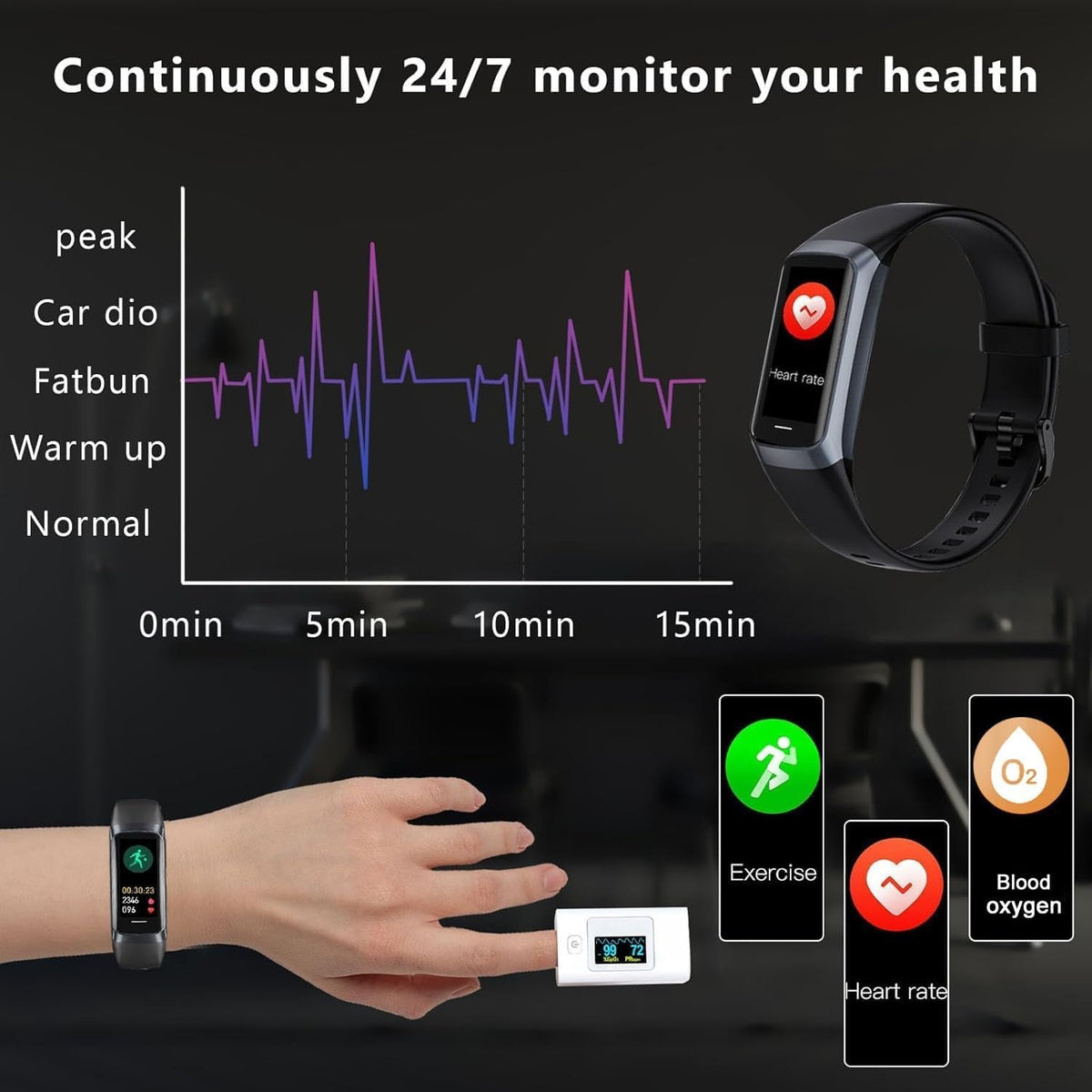 VigoEvo Smart Fitness Tracker – 1.1" AMOLED HD Display, Medical-Grade Sensors & 7-Day Battery