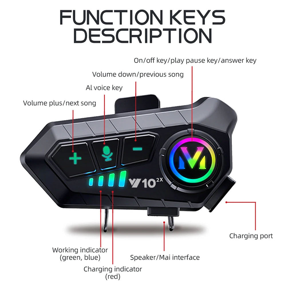 VoxiRide